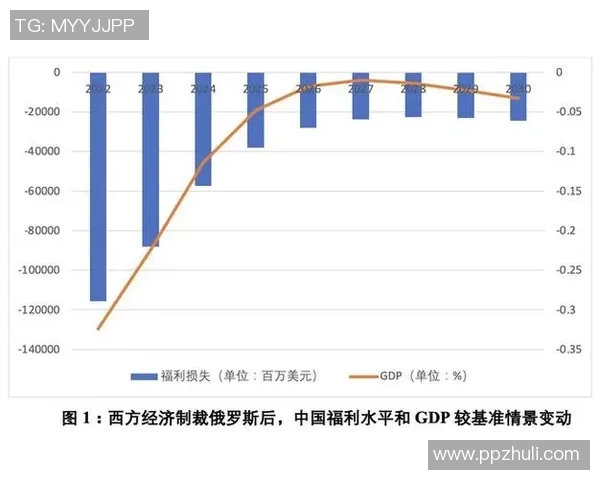 武汉乒乓球队中路突破分析及其对比赛结果的影响探讨